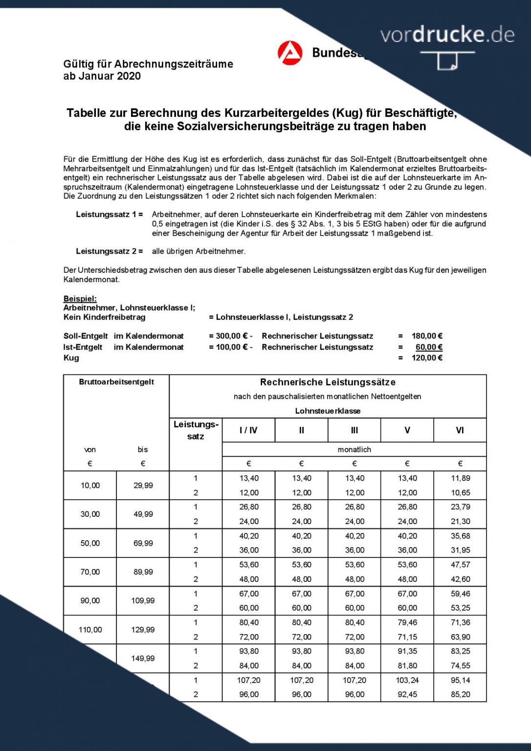 Merkblatt 8a Kurzarbeitergeld Arbeitgeber 