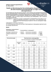 Tabelle-zur-Berechnung-des-Kurzarbeitergeldes-für-Geringverdiener-2019